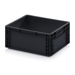Eвроконтейнеры ESD EG 43/17 HG