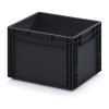 Eвроконтейнеры ESD EG 43/27 HG