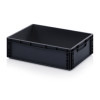 Eвроконтейнеры ESD EG 64/17 HG