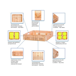Ящик для созревания сыра Арт. 305